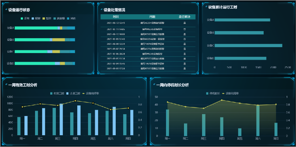 MES（制造执行系统）3