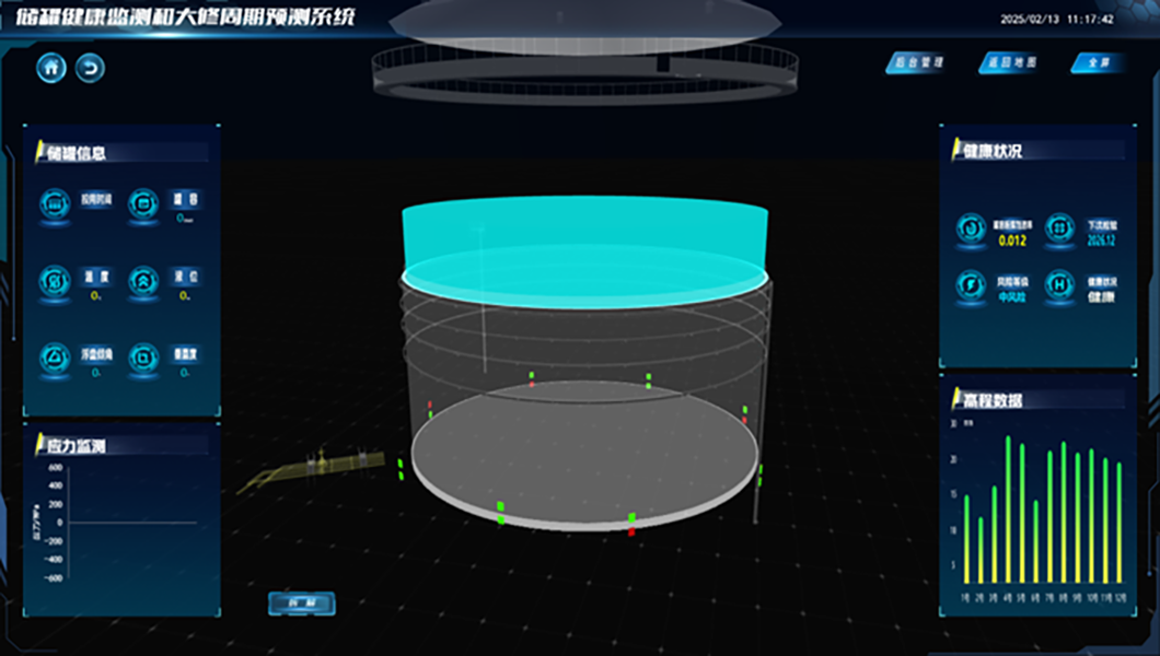 国机集团某研究所